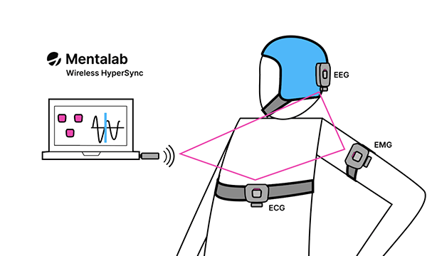 Hypersyncイメージ03