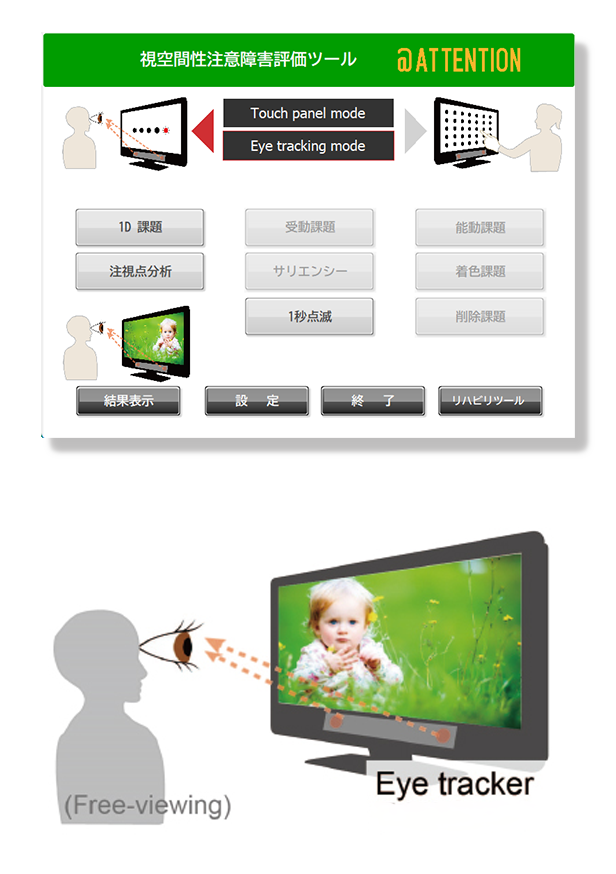 Attentionver2-eyetraker