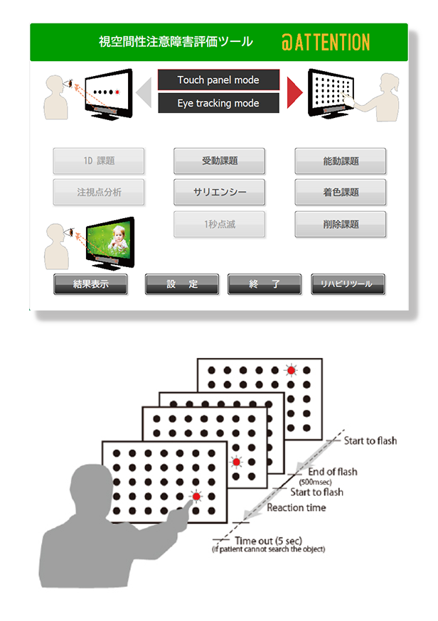 Attentionver2-touchpanel