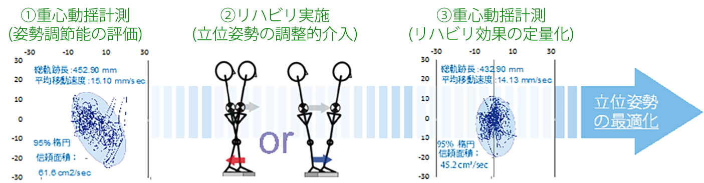basys-overview